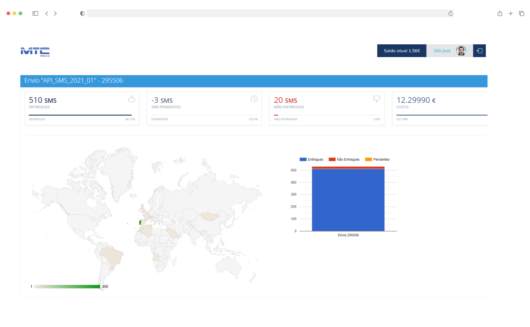 Panel with geographic graph: quantity, status and cost of shipments.